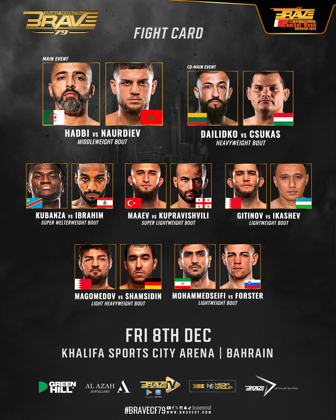 BRAVE CF 79: fight card announced in full, featuring new generation of MMA superstars