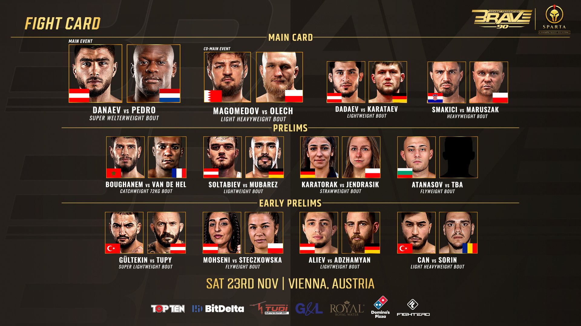 BRAVE CF announces truly global fight card for Austria debut with 11 nations represented