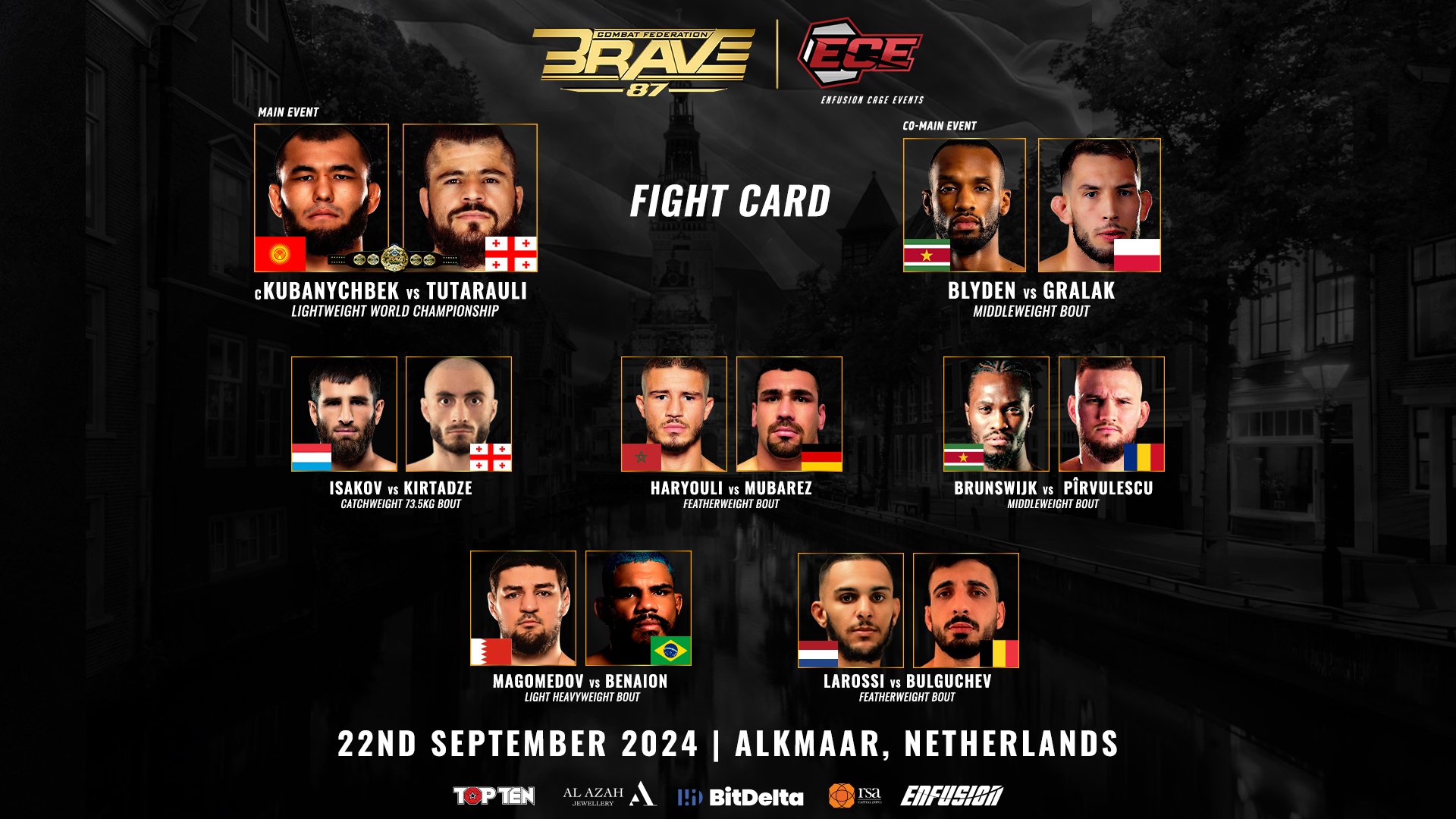 Title fight and superstars in action: Stacked card announced for BRAVE CF’s return to the Netherlands