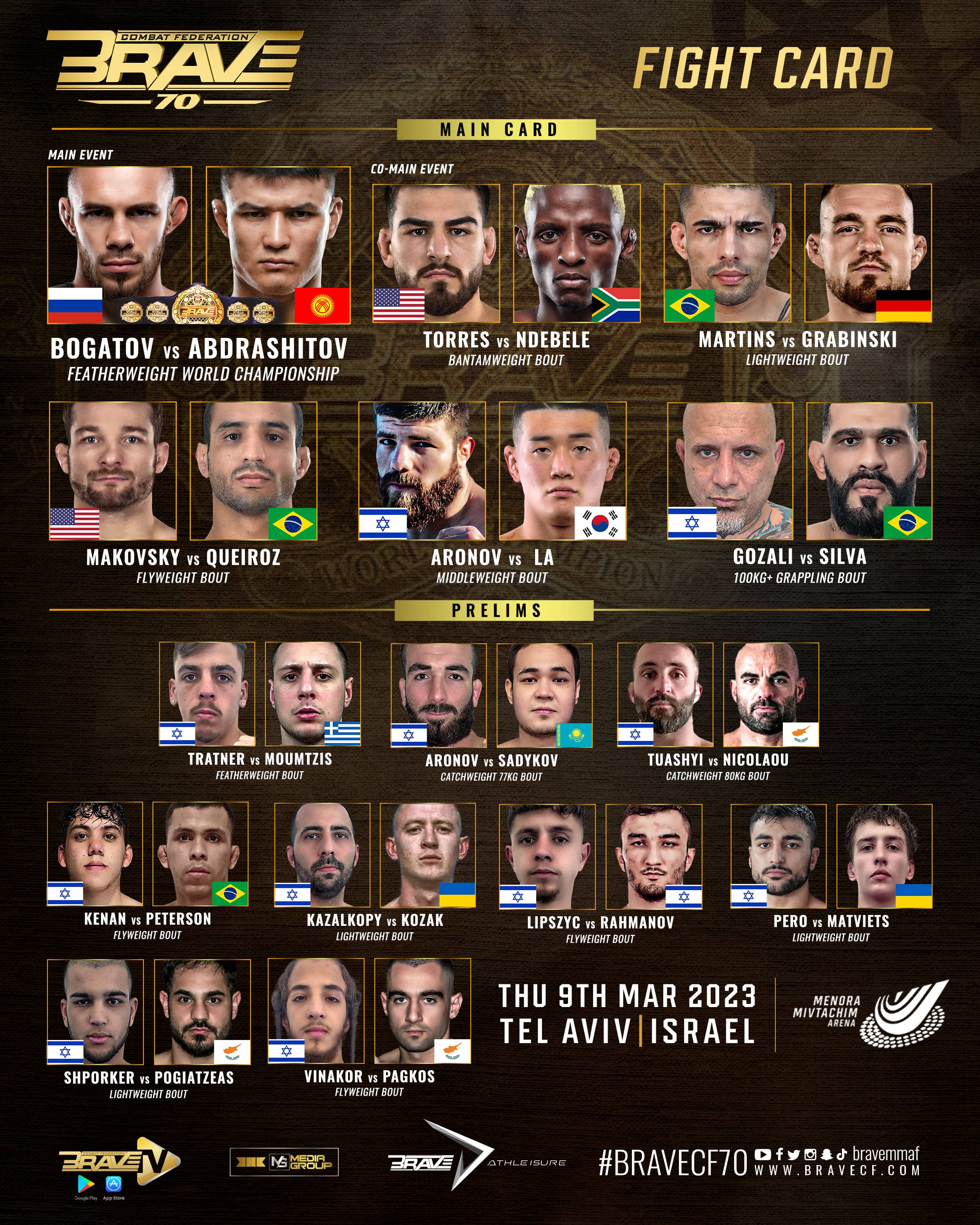 BRAVE CF 70: Israel debut to feature athletes from 12 nations, world title fight headlines