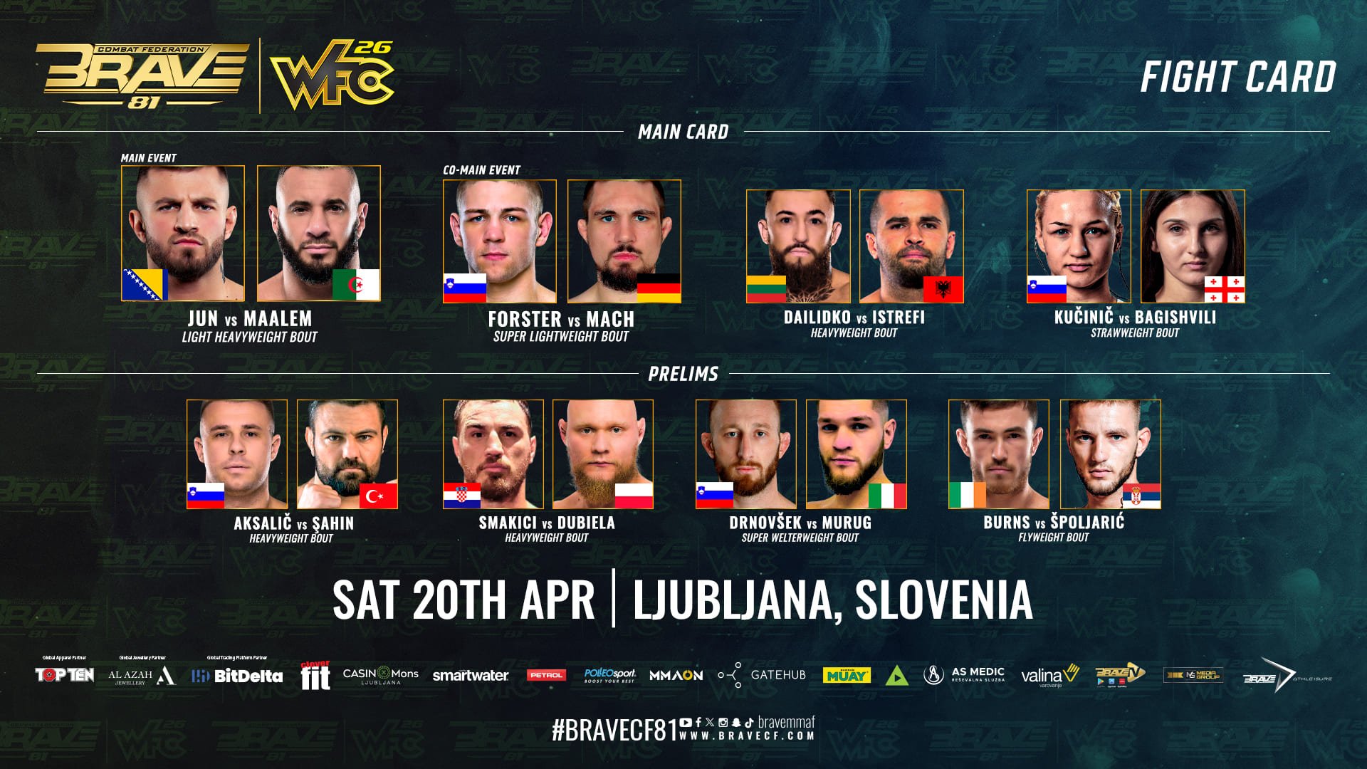 BRAVE CF 81 fight card updated, with new and exciting matchups added