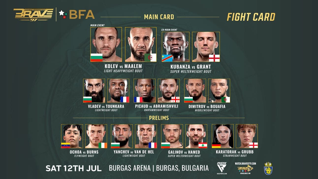 BRAVE CF 97 Fight Card Announced as Bulgaria Prepares for Explosive Return of World-Class MMA