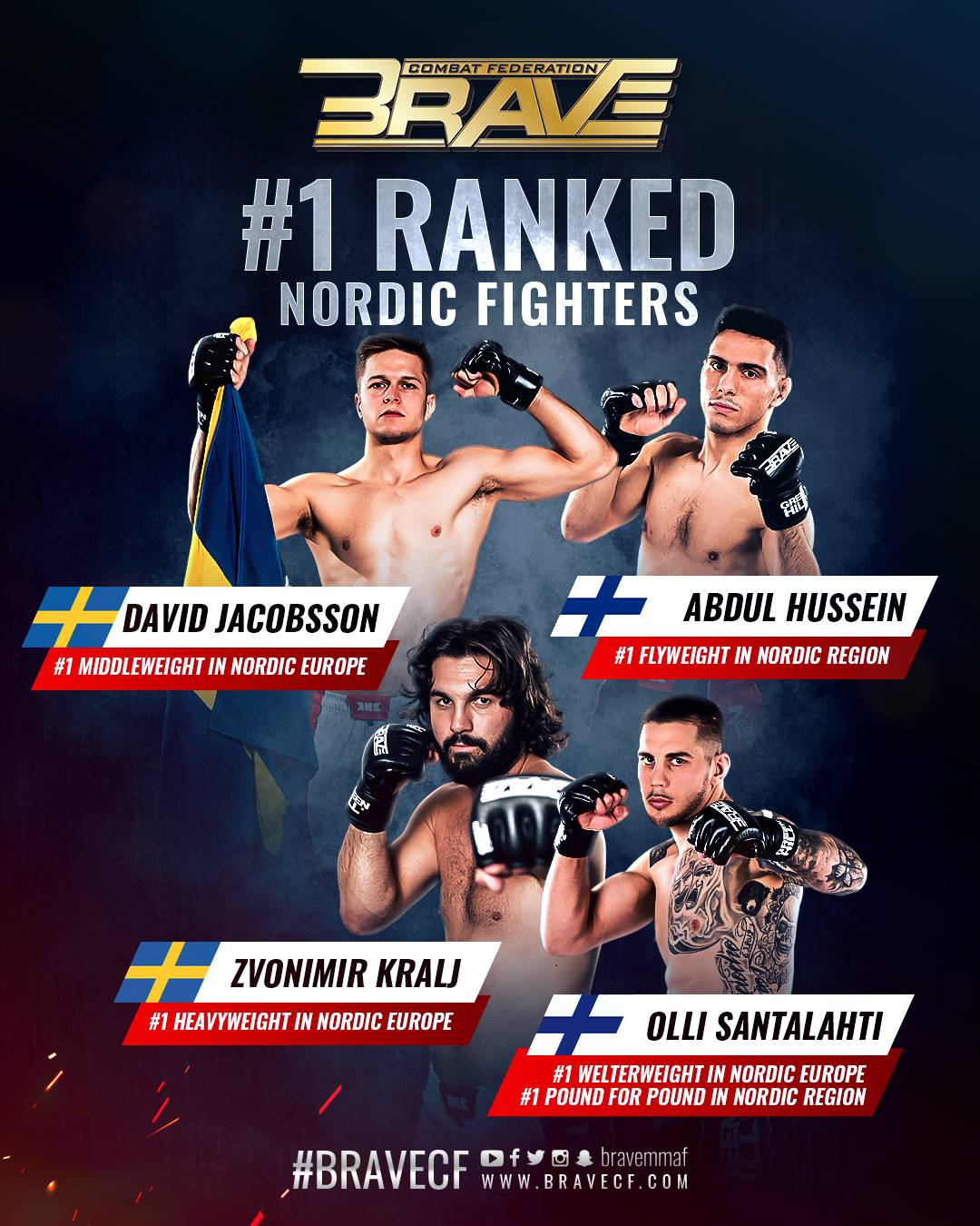 BRAVE CF Staked With #1 Ranked Nordic European Fighters