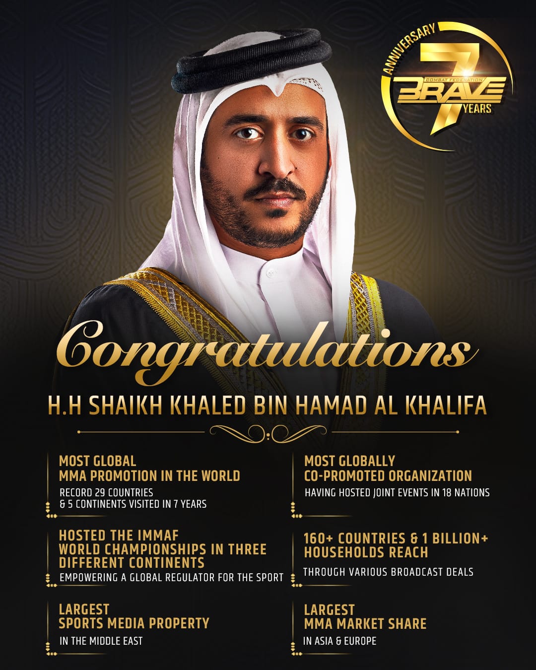 BRAVE CF, the sporting crown jewel of Bahrain