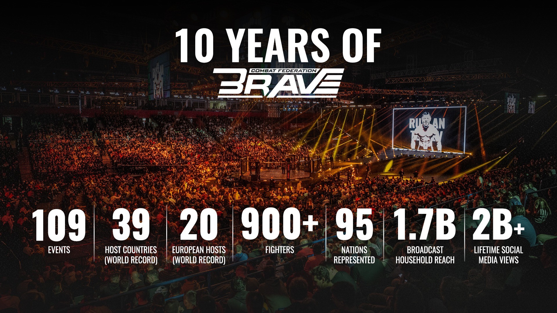 BRAVE CF: 10 YEARS OF REDEFINING GLOBAL MMA