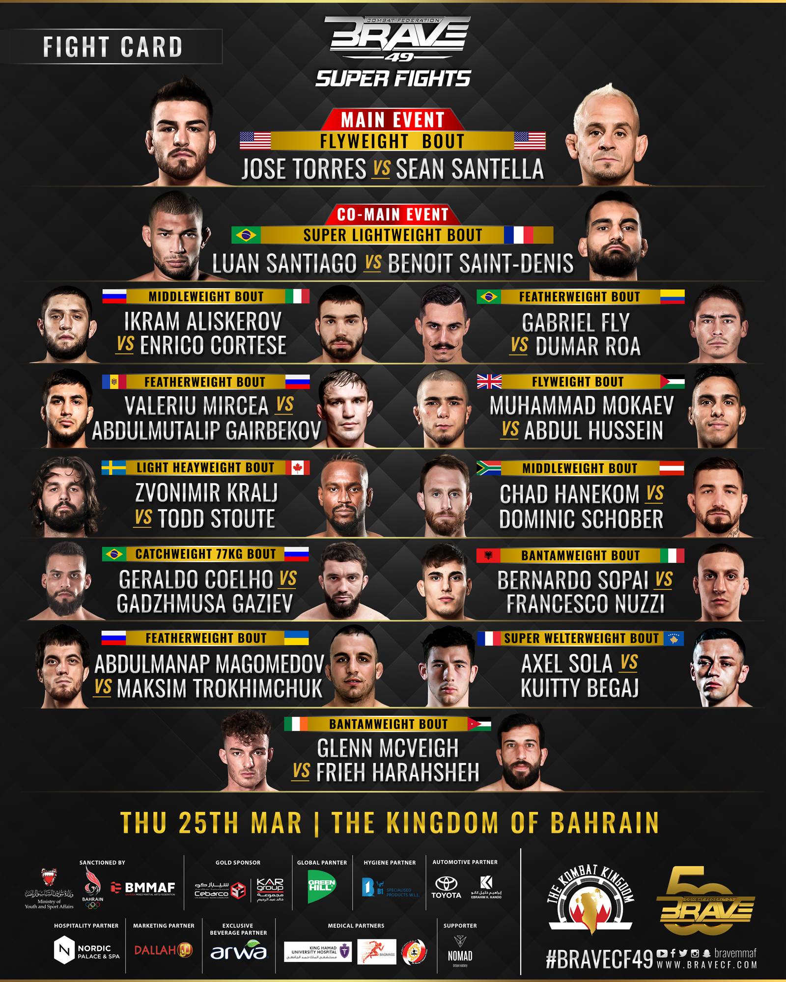 BRAVE CF 49 full fight card released with addition of world-class match-ups