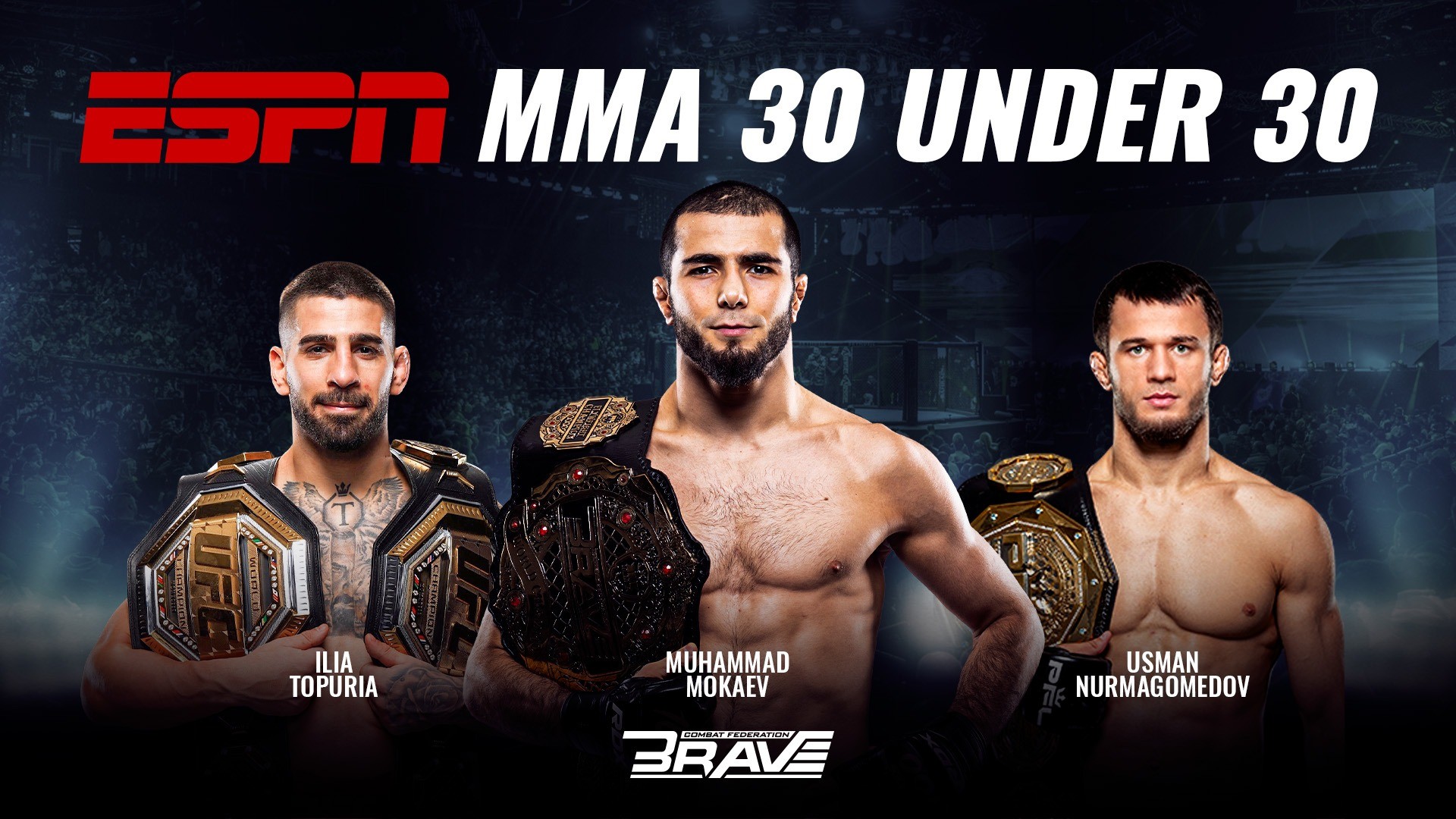 MUHAMMAD MOKAEV JOINS ILIA TOPURIA, USMAN NURMAGOMEDOV IN ESPN’S 30 UNDER 30