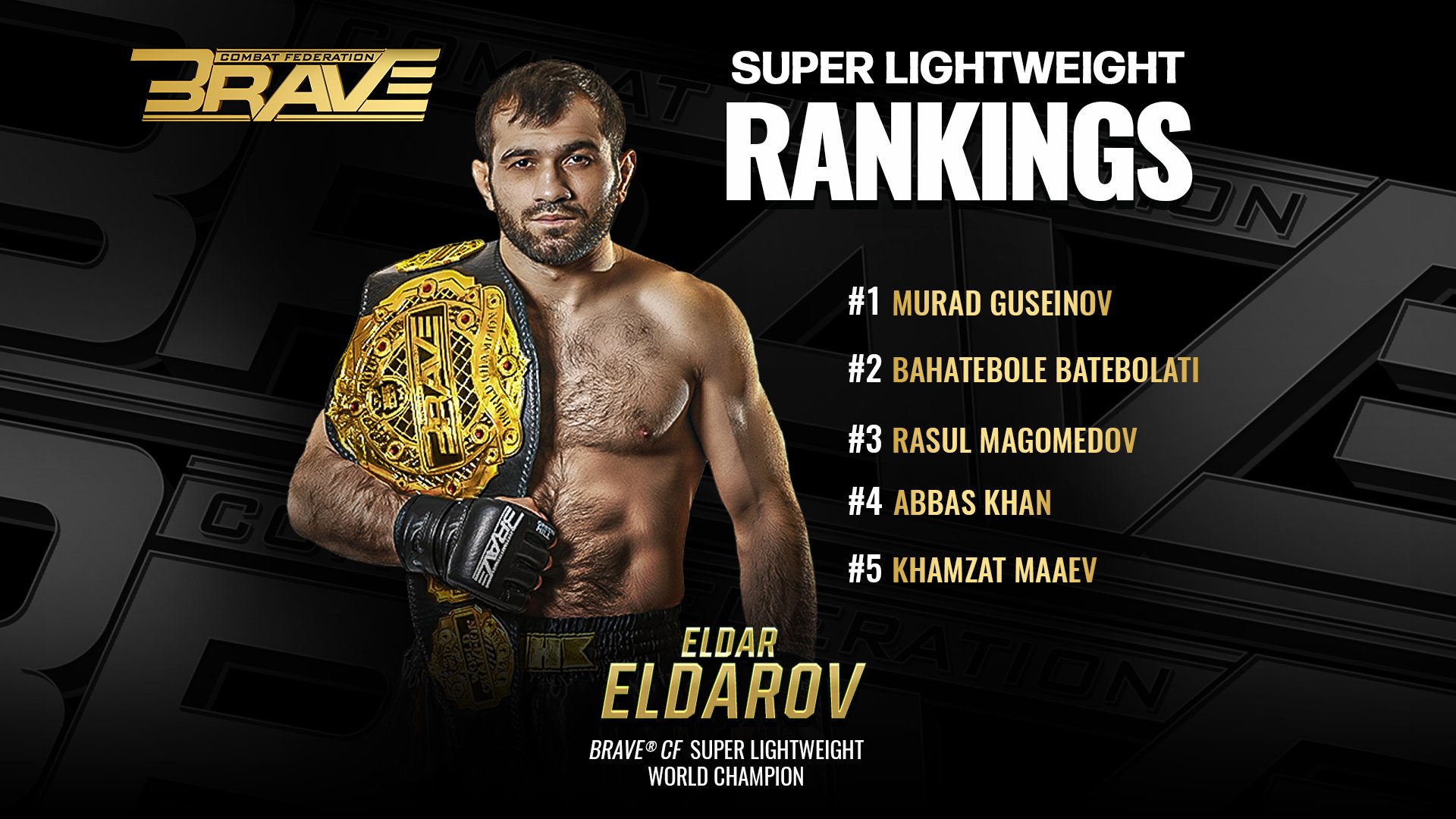 BRAVE Combat Federation Reveals Rankings for The Super Lightweight Division