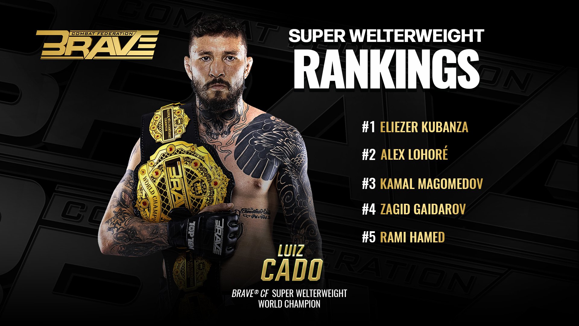 Title Race Heats Up in Super Welterweight Division as BRAVE CF Reveal Official Rankings