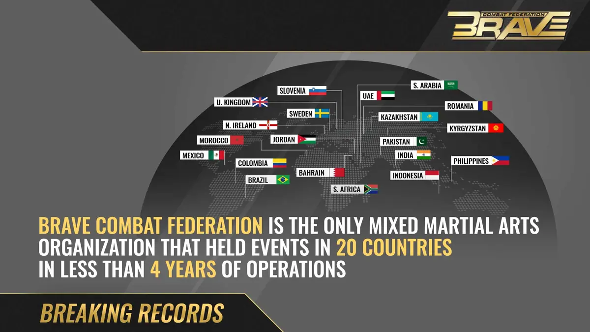 BRAVE CF: The only organization to do events in 20 countries in less than 4 years of operations