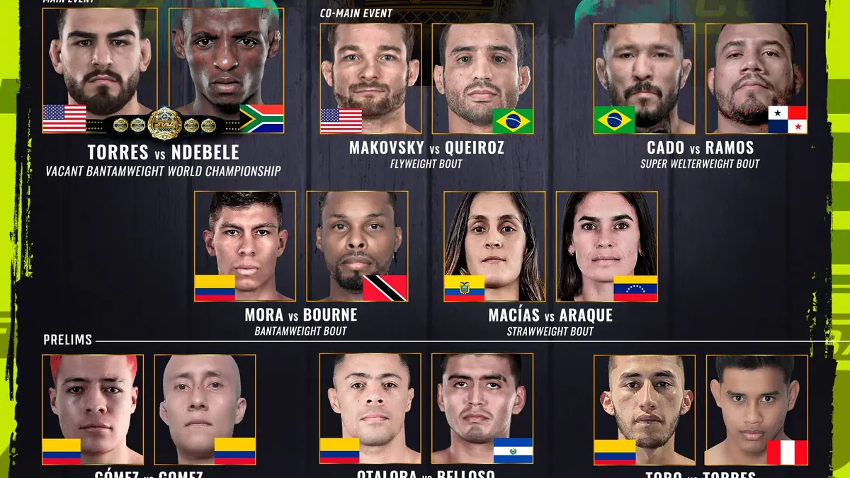 BRAVE CF 73 full fight card unveiled as Colombia gets ready for Pan American Combat Week 2023