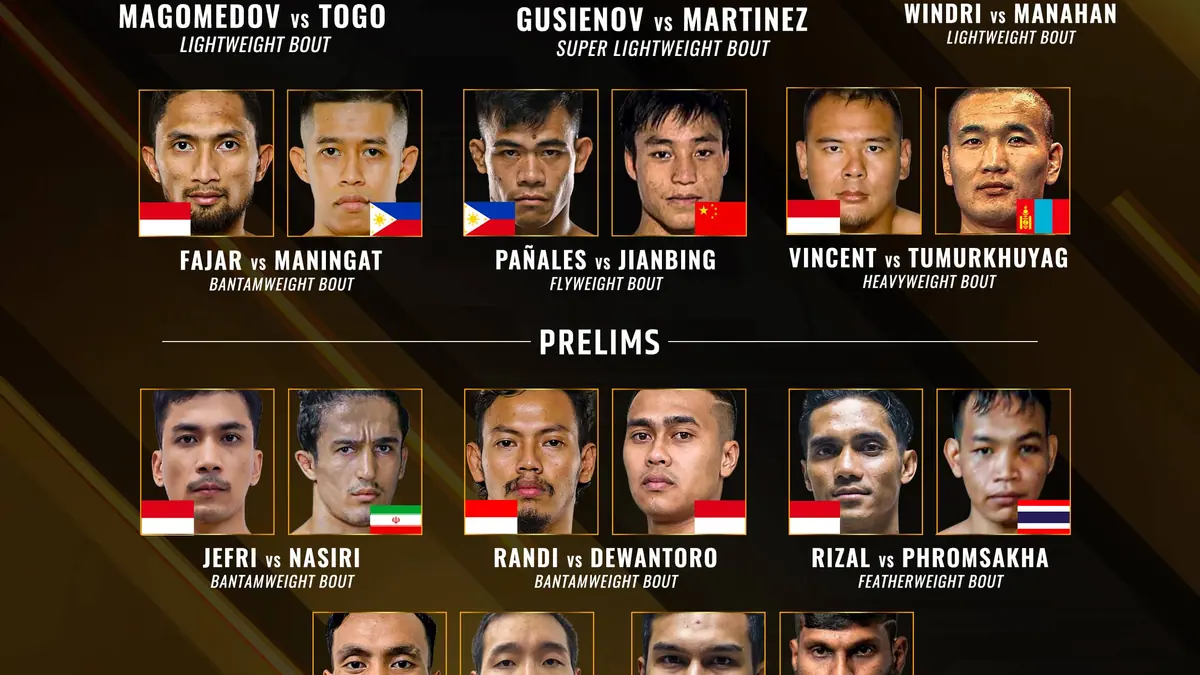 Official fight card for BRAVE CF 76 in Indonesia announced with 10 nations represented