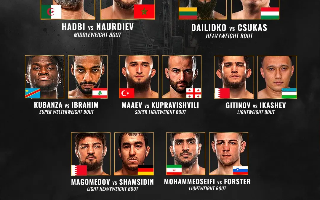 BRAVE CF 79: fight card announced in full, featuring new generation of MMA superstars