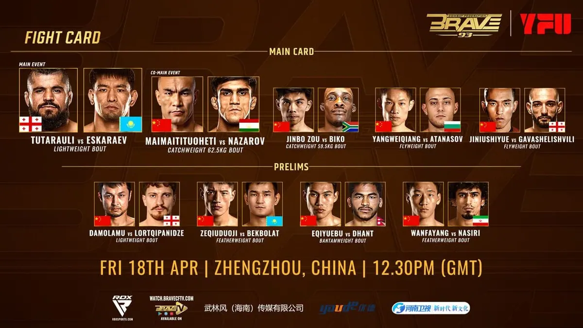 BRAVE Combat Federation Returns to China with a Stacked Fight Card