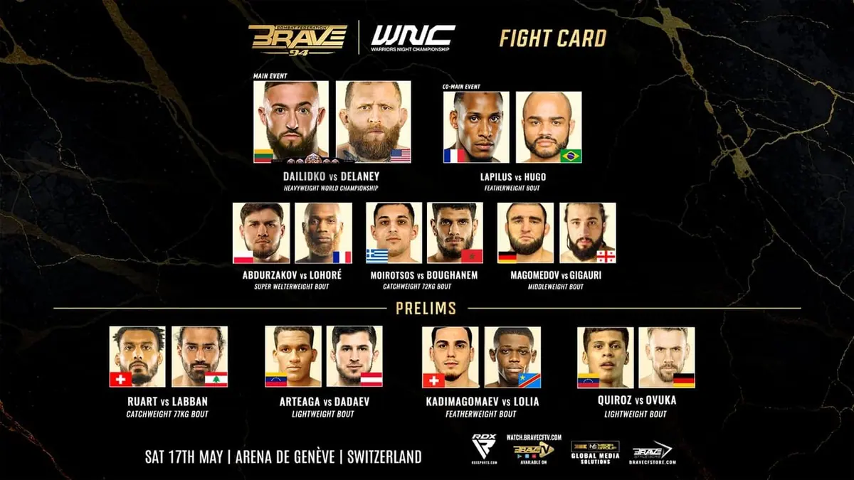 BRAVE Combat Federation Unveils Stacked Fight Card for BRAVE CF 94 in Switzerland