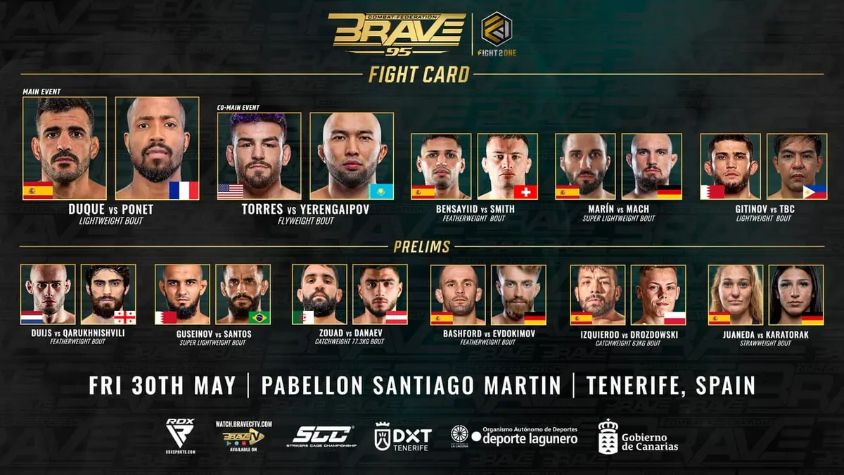 BRAVE CF 95 Arrives in Tenerife with Stacked International Fight Card