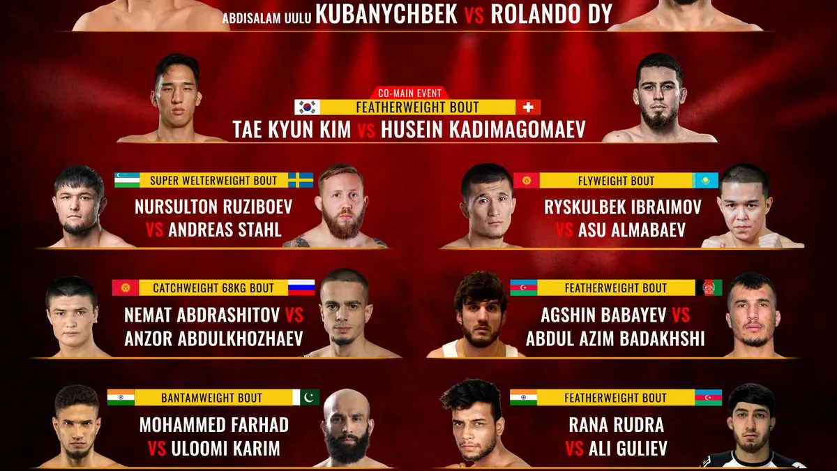 BRAVE CF releases stellar full fight card for Asian Domination event