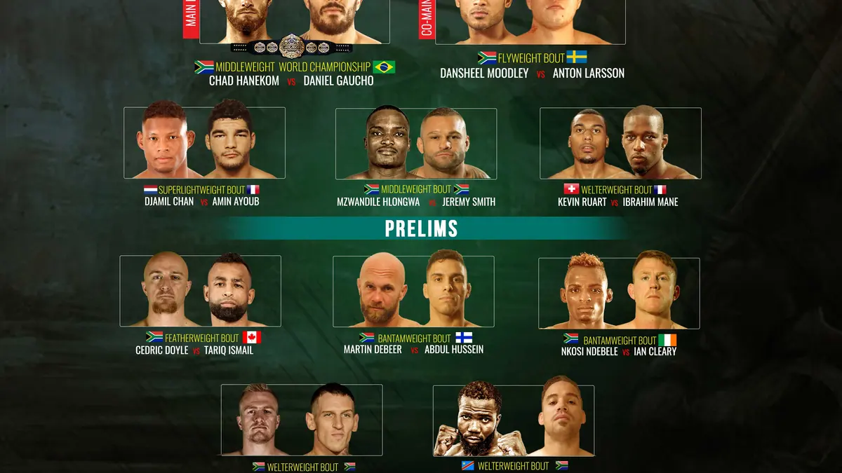 BRAVE CF 31s updated card features 10 South-Africans taking on top international talent