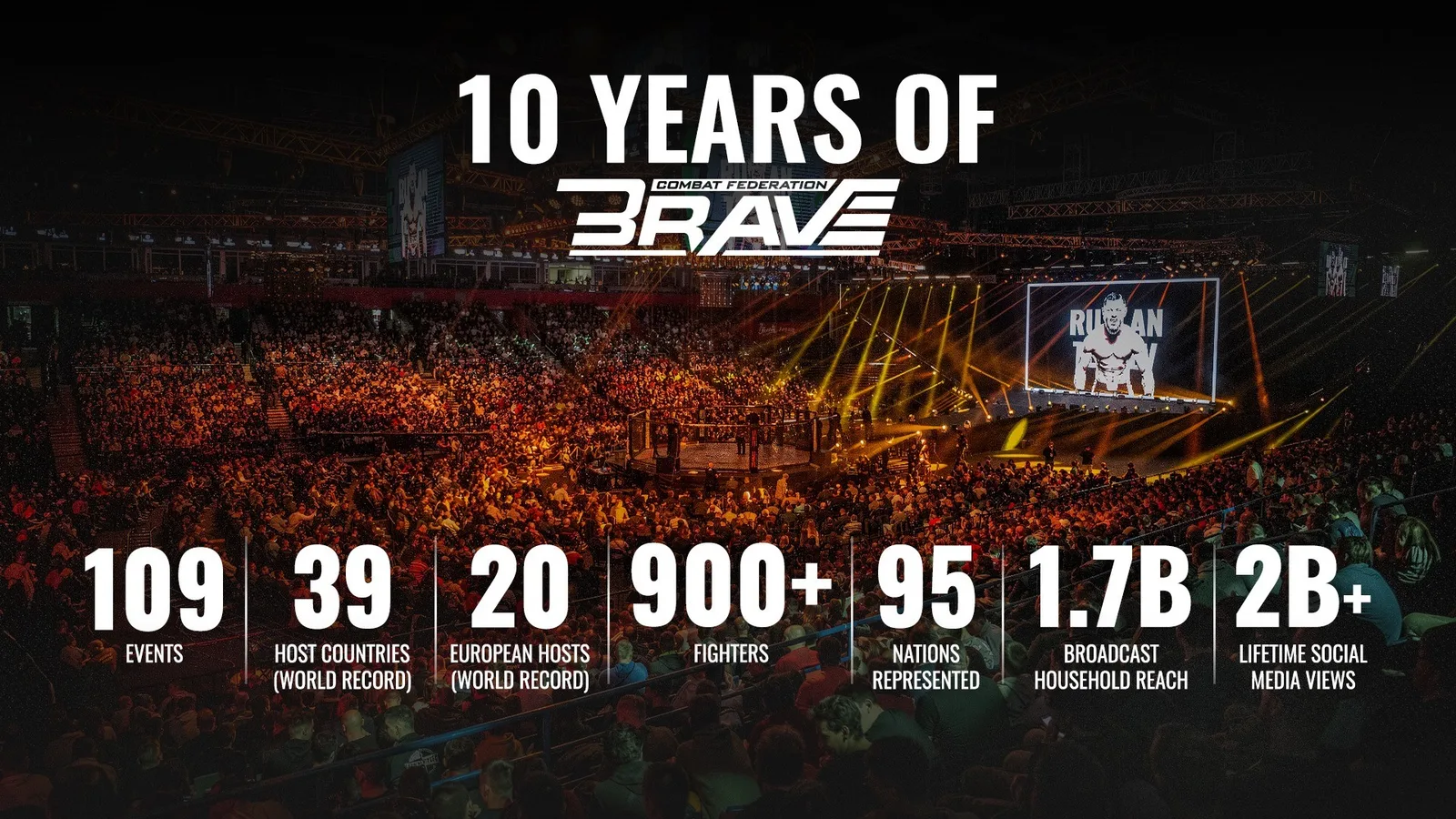 BRAVE CF: 10 YEARS OF REDEFINING GLOBAL MMA
