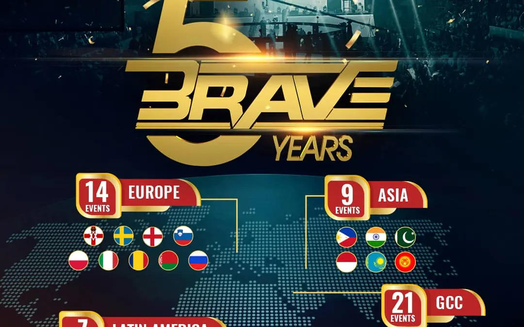 BRAVE Combat Federation Celebrates 5 Years Of Success