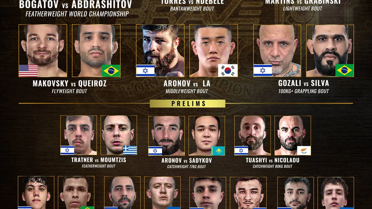 BRAVE CF 70: Israel debut to feature athletes from 12 nations, world title fight headlines