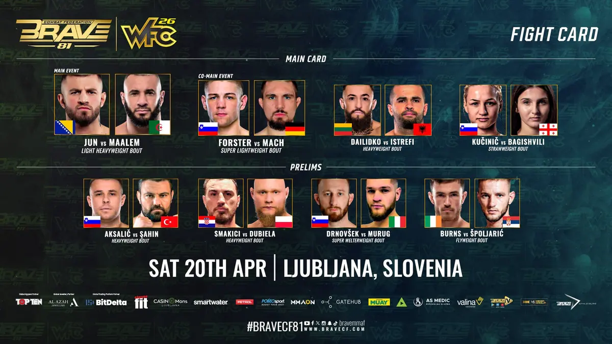 BRAVE CF 81 fight card updated, with new and exciting matchups added