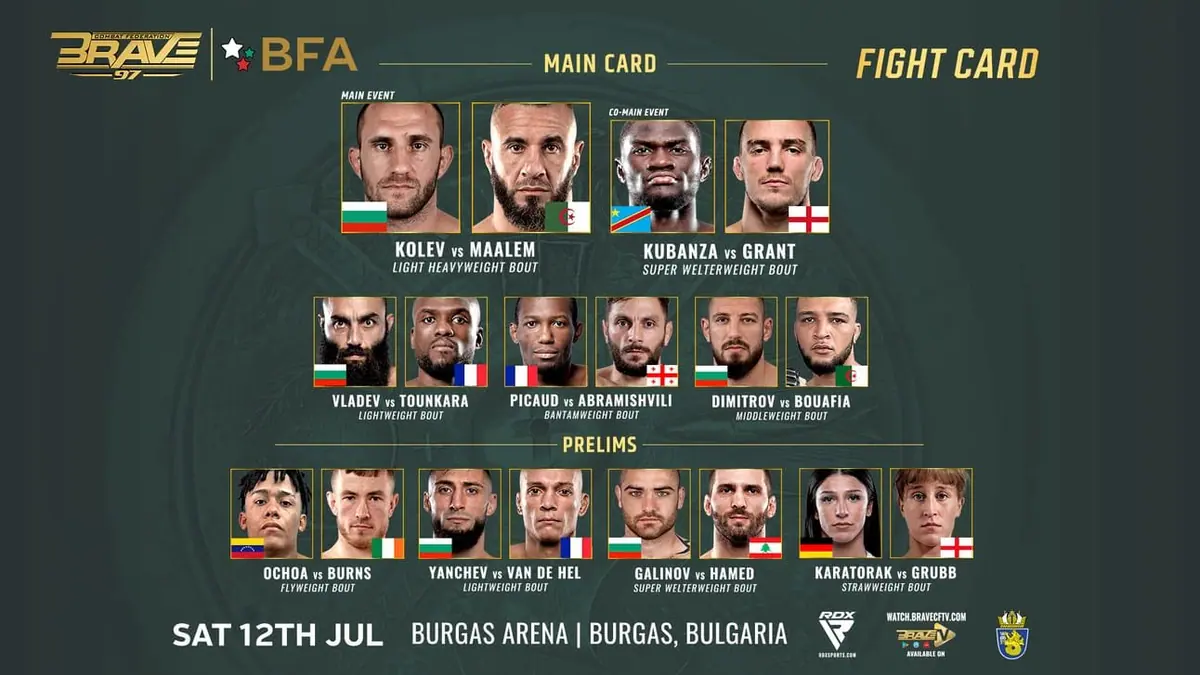 BRAVE CF 97 Fight Card Announced as Bulgaria Prepares for Explosive Return of World-Class MMA