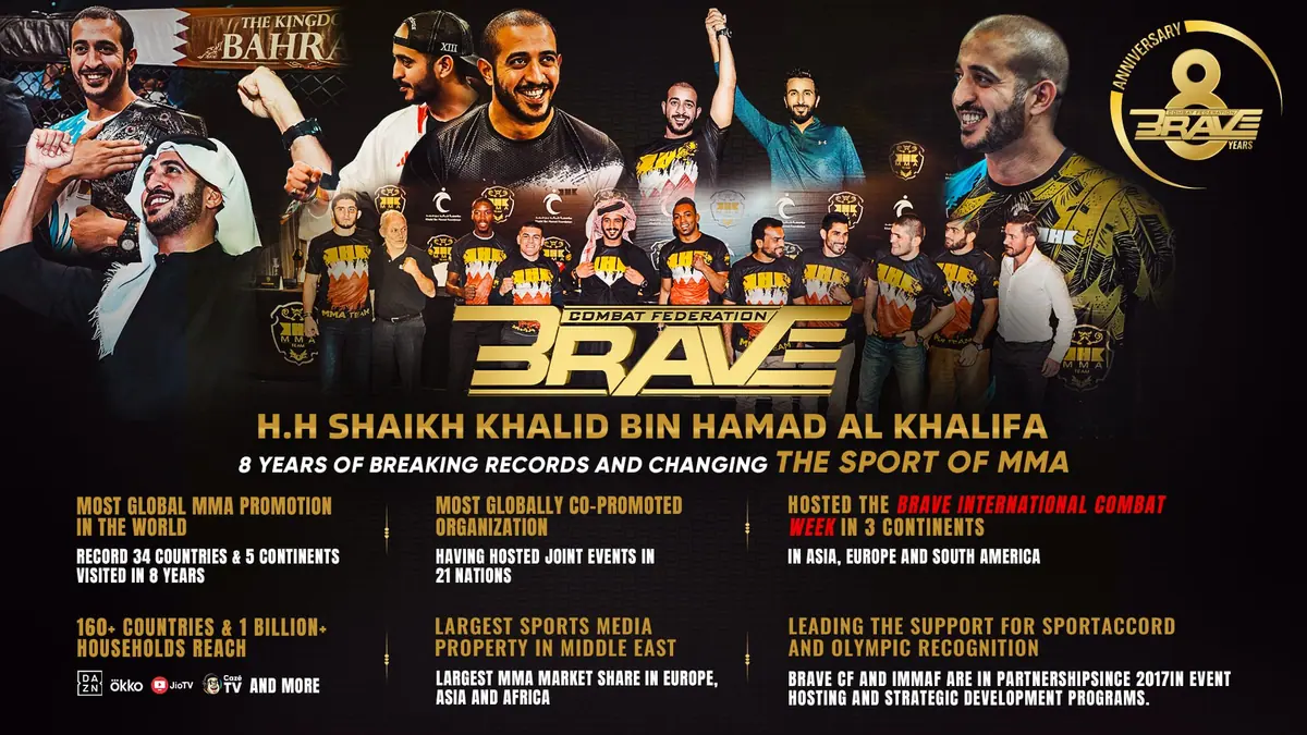 BRAVE CF celebrates biggest achievements on its Anniversary