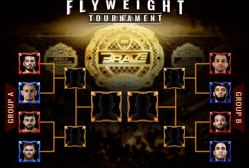 BRAVE CF releases full brackets for Flyweight title tournament