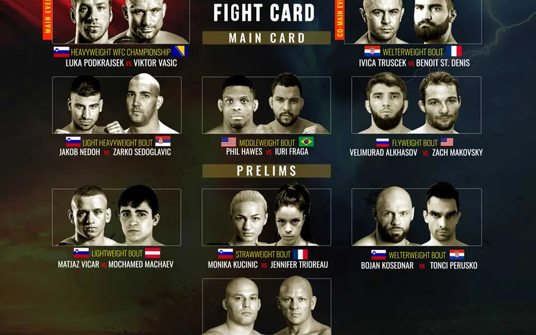 BRAVE CF 34 full fight card released for partnership with WFC in Slovenia