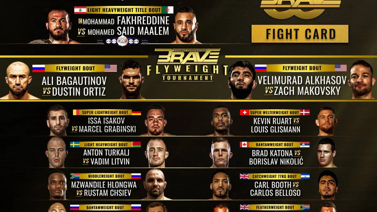 Historic Full BRAVE CF 50 Card Revealed With 15 fights And Three Titles On The Line