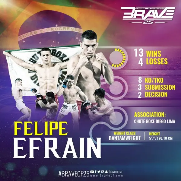 The two sides of BRAVEs Felipe Efrain