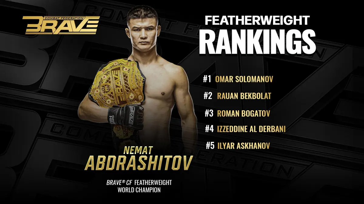 Champion Nemat Abdrashitov Leads the Charge in The BRAVE CF Featherweight Rankings