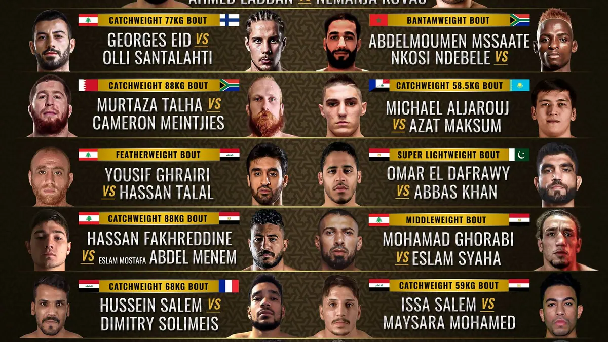 Murtaza Talha and Abbas Khan to Represent KHK MMA at Biggest Arabian Fight Night Ever, BRAVE CF 48