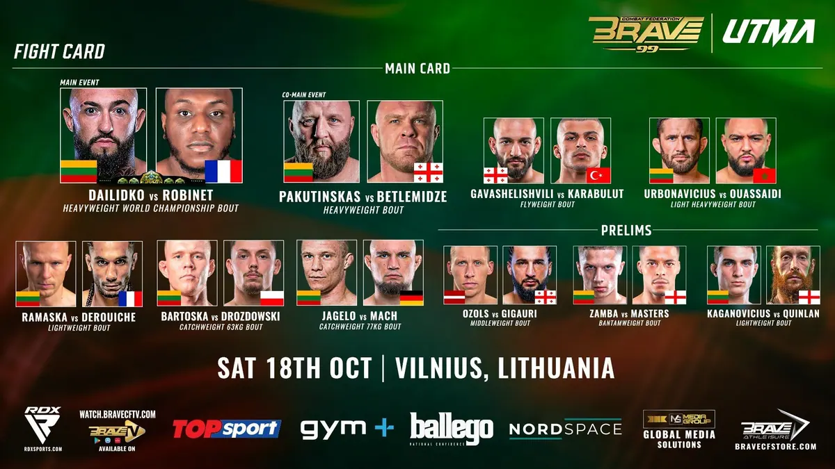BRAVE CF’s Historic Debut In Lithuania Puts Together Loaded Lineup Of Matchups