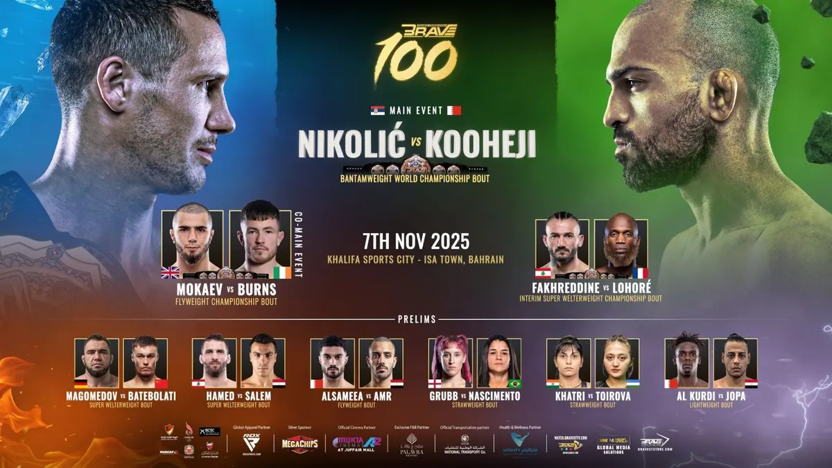 BRAVE 100 Unveils Power-Packed Card For Historic Homecoming In Bahrain