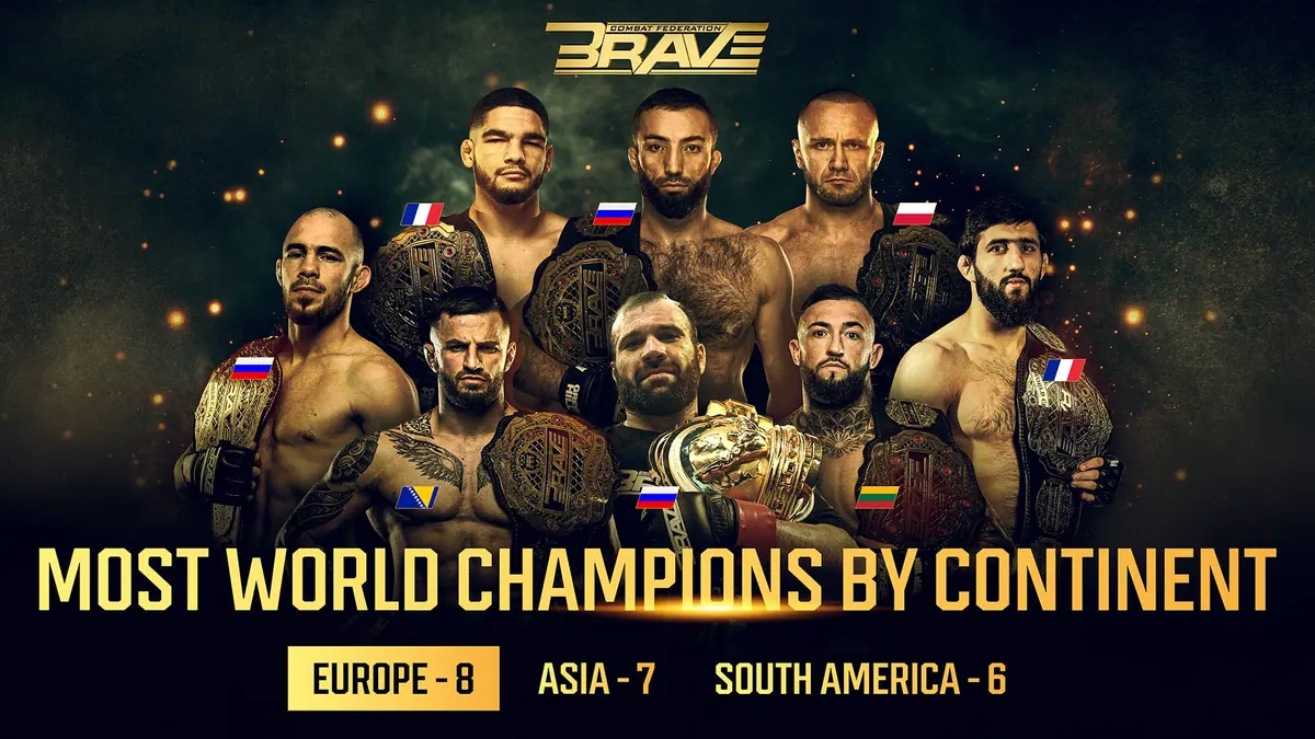 Europe overtakes Asia in number of BRAVE CF champions, highlighting BRAVE CF’s strategy in the continent