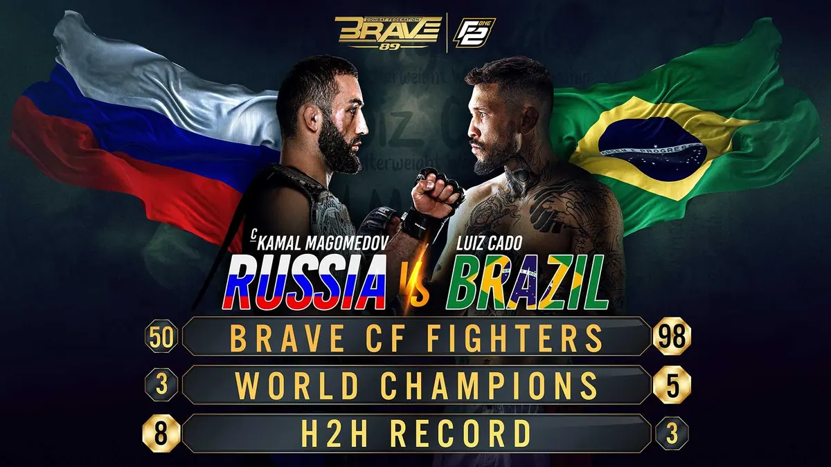 BRAVE CF 89’s world title fight is the latest chapter of the incredible Brazil vs Russia rivalry